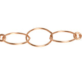 Rose Gold Triple Loop Bracelet