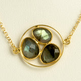 Labradorite Cluster Necklace